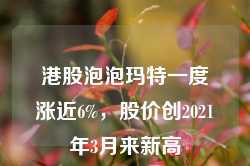 港股泡泡玛特一度涨近6%，股价创2021年3月来新高