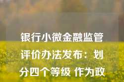 银行小微金融监管评价办法发布：划分四个等级 作为政策试点等主要依据