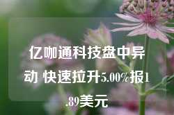 亿咖通科技盘中异动 快速拉升5.00%报1.89美元