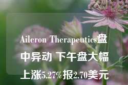 Aileron Therapeutics盘中异动 下午盘大幅上涨5.27%报2.70美元